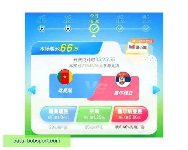 世界杯竞猜胜负规则详解及策略分析助你赢得竞猜大奖